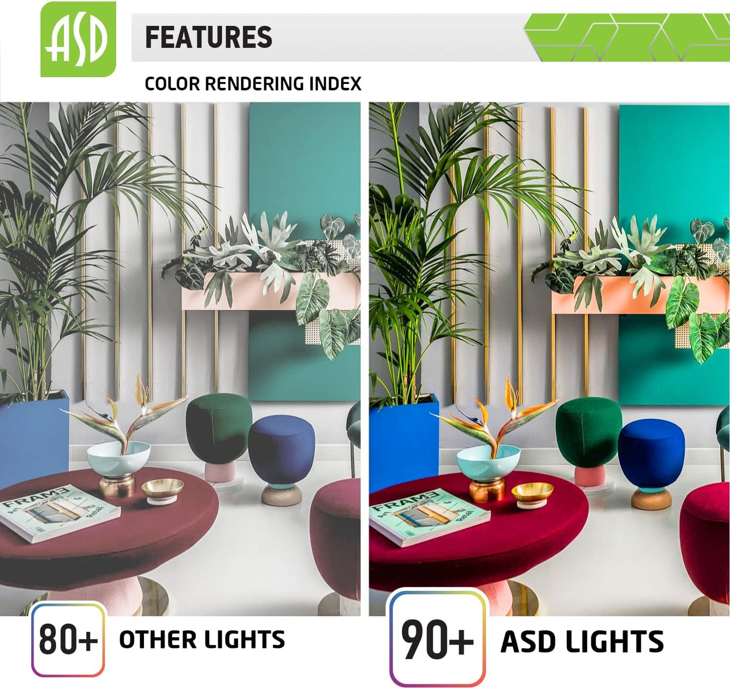 ASD Lighting LED Round Downlight Retrofit Kit 4" 8.6W 120V CCT Selectable 2700/3000/3500/4000/5000K Dimmable PC, Baffle Trim, White UL 12pack