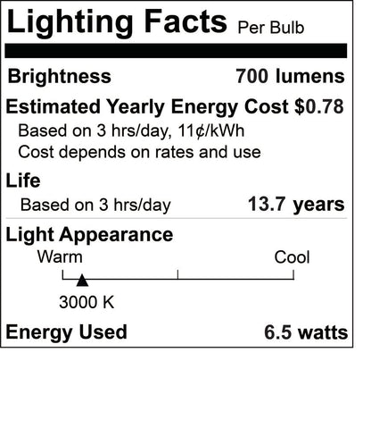 Bulbrite Pack of (2) 6.5 Watt 120V Dimmable Clear T6 LED Mini Light Bulbs with Mini-Candelabra (E11) Base, 3000K Soft White Light, 700 Lumens