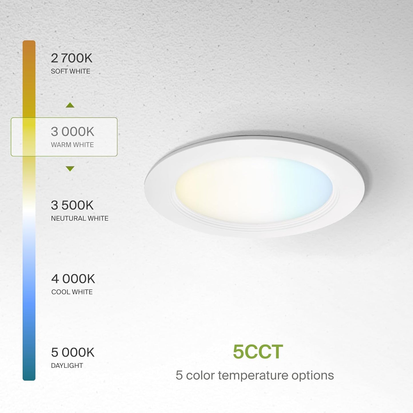 ASD Lighting LED Recessed Mini Panel Fire Rated Round 6inch 15W 120-277V 0-10V Dimmable 2700/3000/3500/4000/5000K with Baffle Trim White ETL Energy Star
