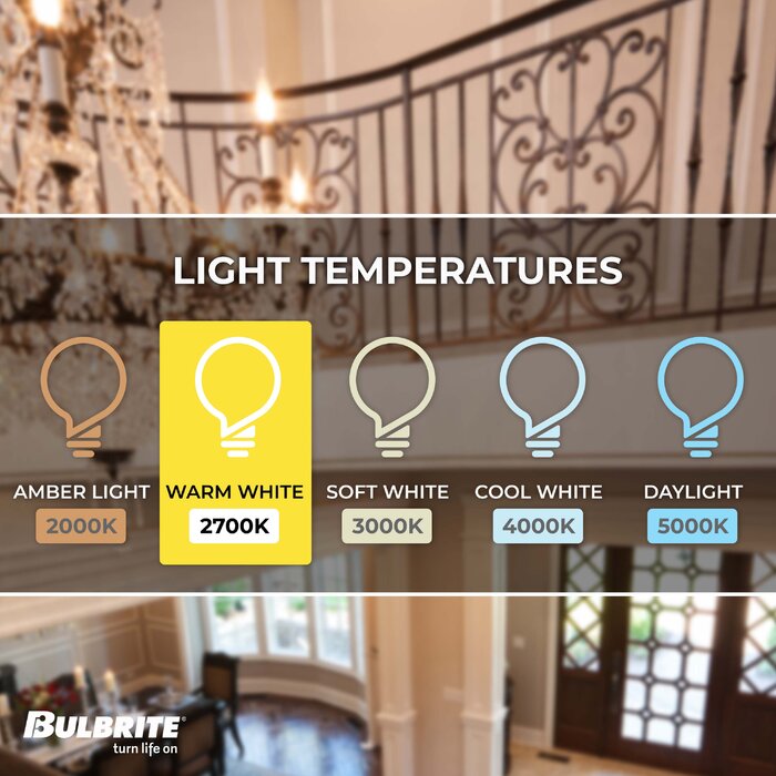 BULBRITE LED B11 CANDELABRA SCREW (E12) 4.5W DIMMABLE FILAMENT LIGHT BULB 3000K/WARM WHITE 40W INCANDESCENT EQUIVALENT 4PK (776863)