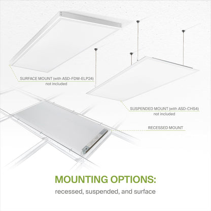 ASD Lighting LED Back-Lit Flat Panel 2x4 40W 4000K Dimmable UL DLC Premium