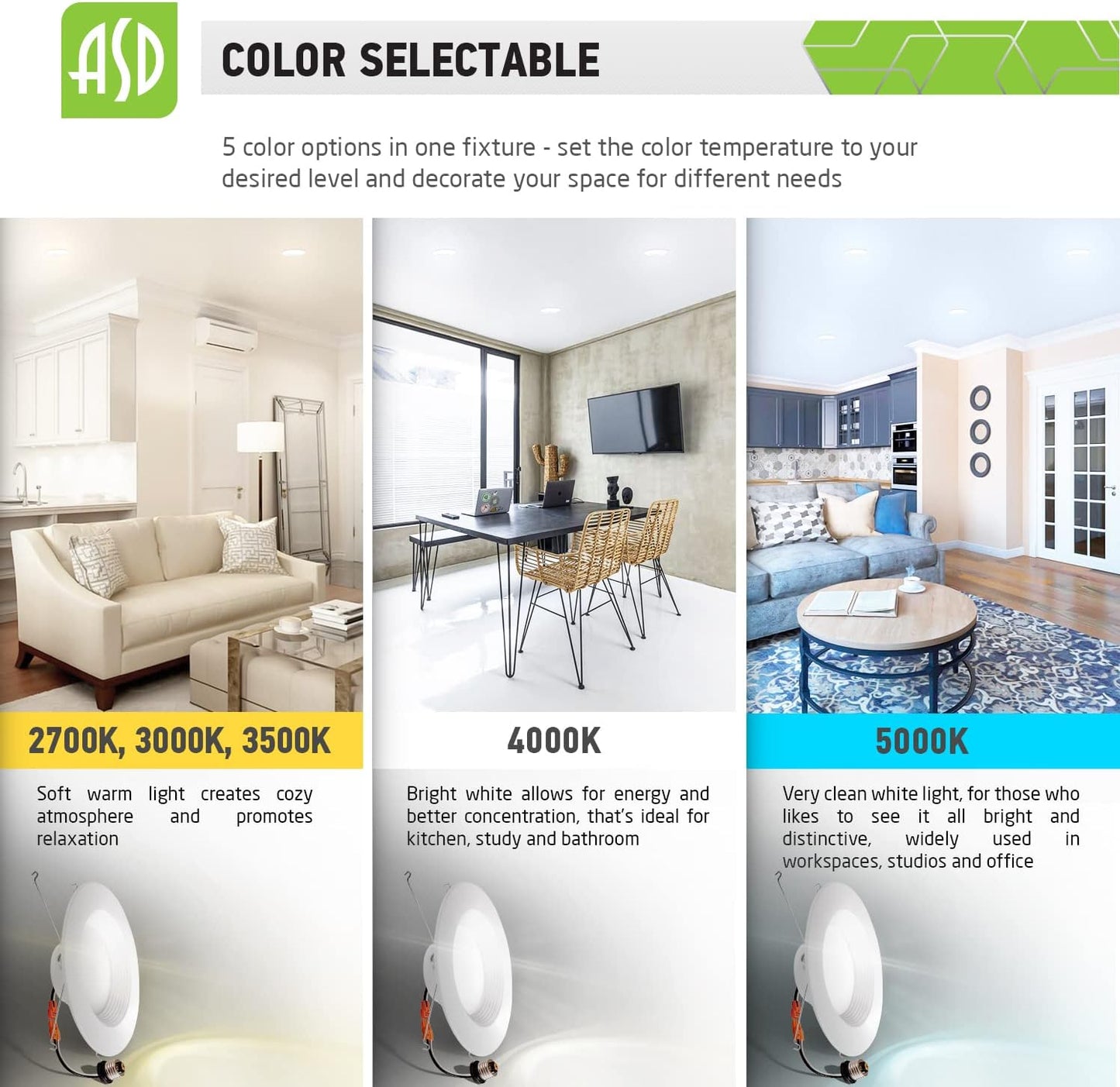 ASD Lighting LED Round Downlight Retrofit Kit 5'' and 6" 12W 120V CCT Selectable 2700/3000/3500/4000/5000K Dimmable PC, Baffle Trim, White UL 6pack
