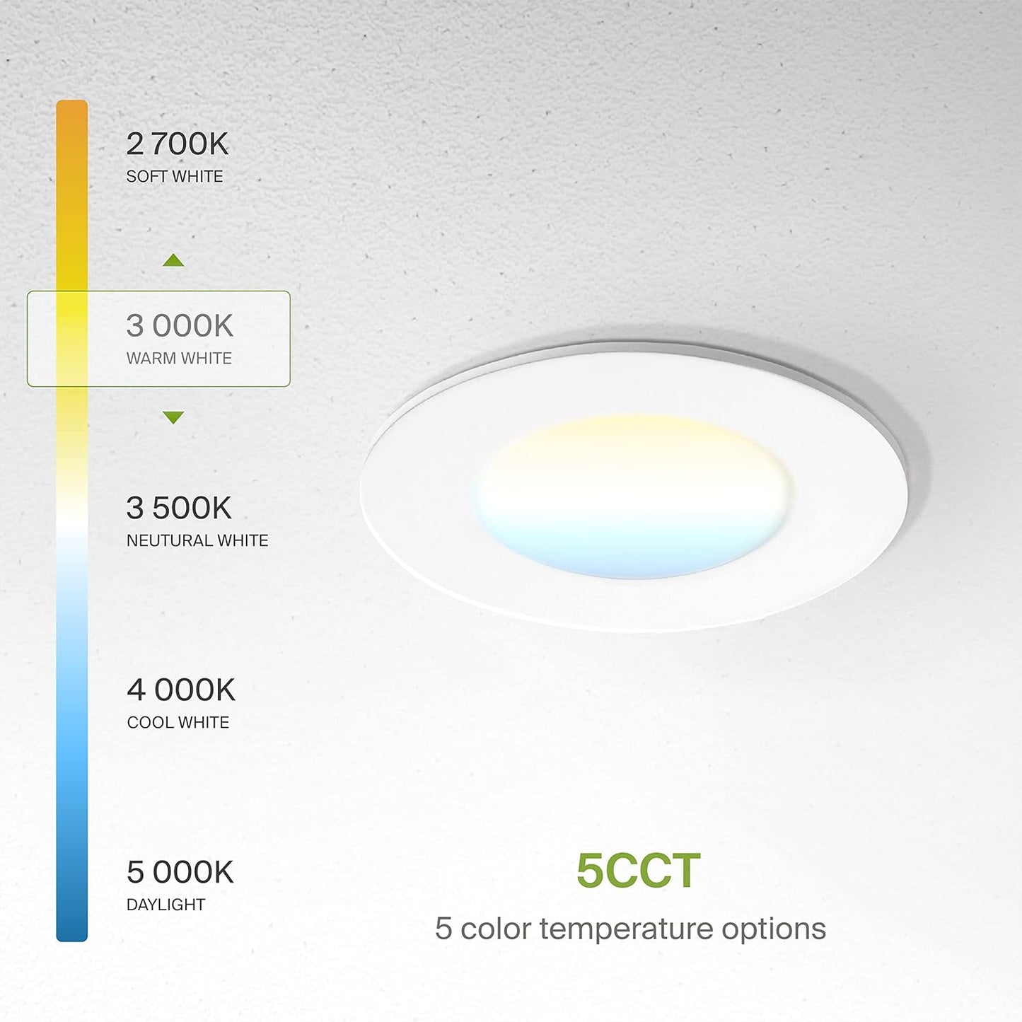 ASD Lighting LED Recessed Mini Panel Round 3inch 6W 120V Triac 2700/3000/3500/4000/5000K White UL Energy Star