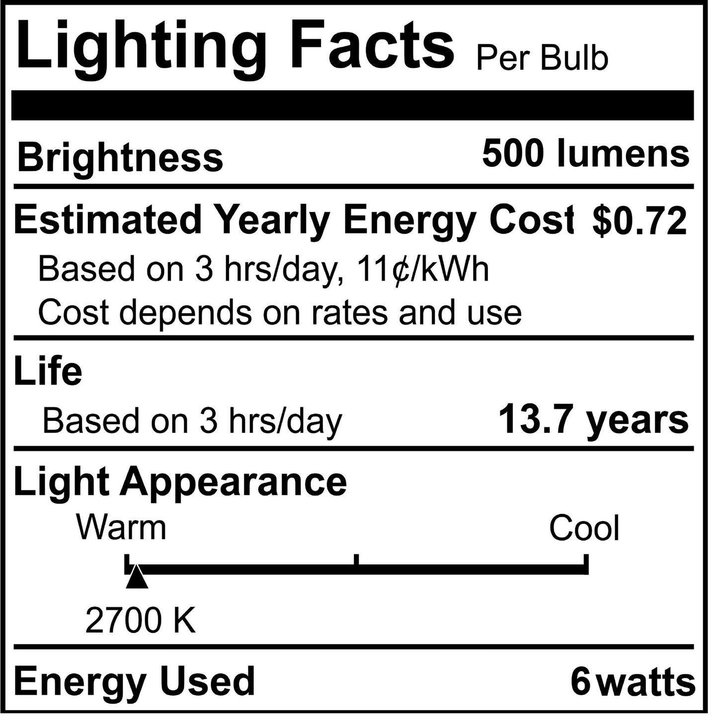 Bulbrite 862064 LED Filament Pack of (4) 6 Watt Dimmable G40 Light Bulb with Half Black Glass Finish and Medium (E26) Base - 2700K (Warm White Light), 500 Lumens