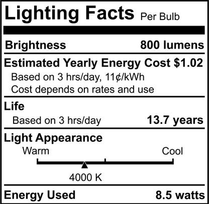 Bulbrite 8.5W LED LIGHT BULB ST18 4000K FILAMENT, E26 MEDIUM SCREW BASE, DIMMABLE, JA8 4PK