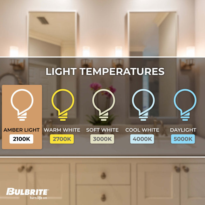 Bulbrite LED Filament CA10 Nostalgic Thread Edison Light Bulb, 2.5W, 25W Incandescent Equivalent, E12 Candelabra Base, 2100K, Antique Finish, 4 Pack