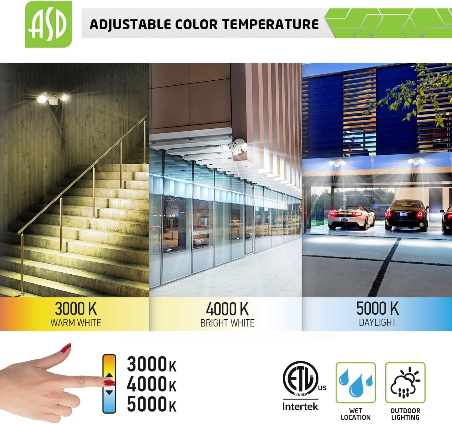ASD Lighting LED Security Floodlight DOB 2 round heads 25W CCT Selectable 3000/4000/5000K with 180° Motion Sensor and Photocell White ETL