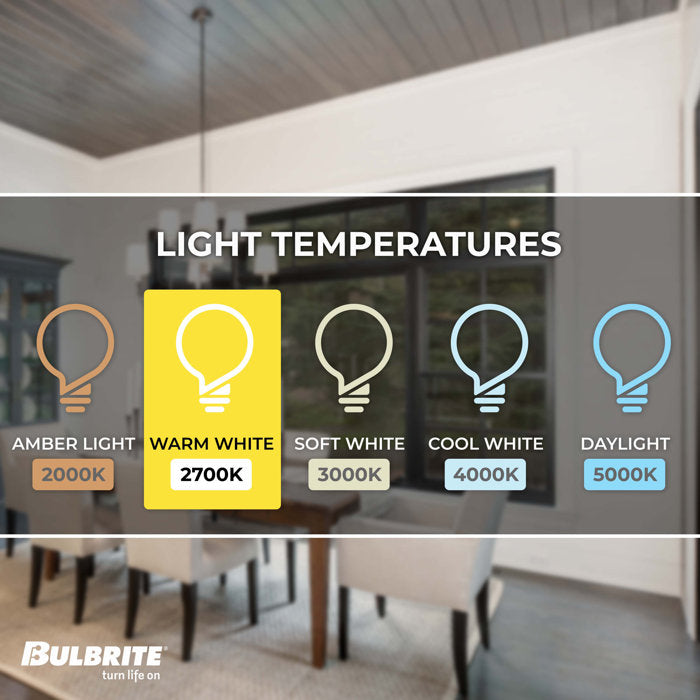 Bulbrite 3 Watt Dimmable Clear Glass T9 LED Light Bulbs with Medium (E26) Screw Base, 2700K (Warm White Light), 300 Lumens