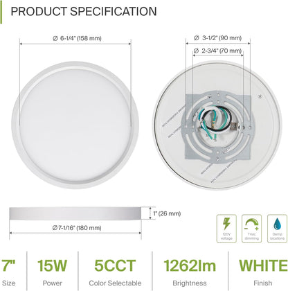 ASD Lighting LED Surface Mini Panel Round 7inch 15W 120V Triac 2700/3000/4000/5000/6000K White ETL
