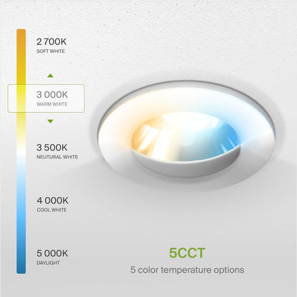 ASD Lighting LED Downlight Round 2inch 8W 120V Triac 2700/3000/3500/4000/5000K Wall Wash Trim White ETL