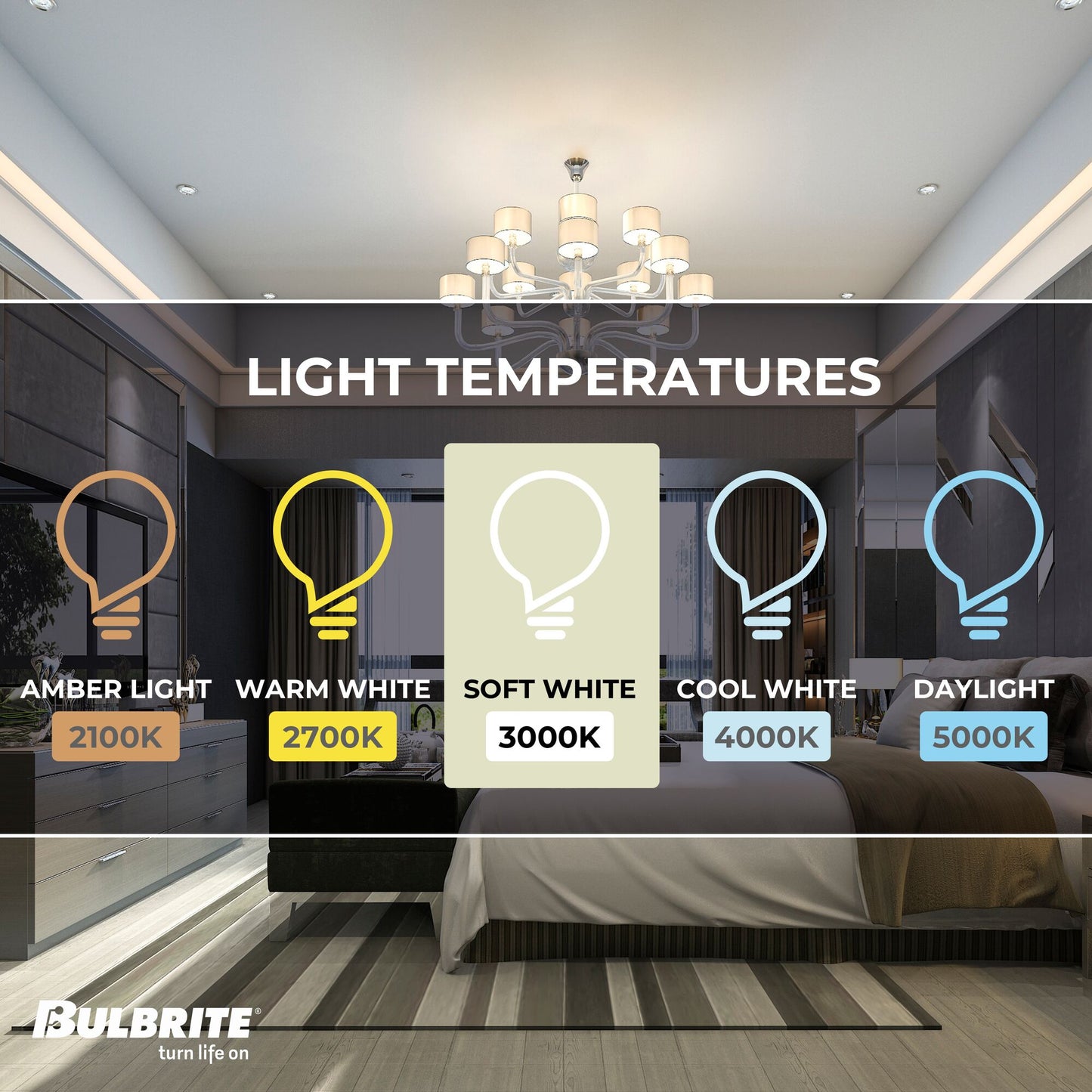 BULBRITE LED T4 SINGLE-CONTACT BAYONET (BA15s) 4.5W DIMMABLE LIGHT BULB 3000K/SOFT WHITE 35W INCANDESCENT EQUIVALENT 2PK (770617)