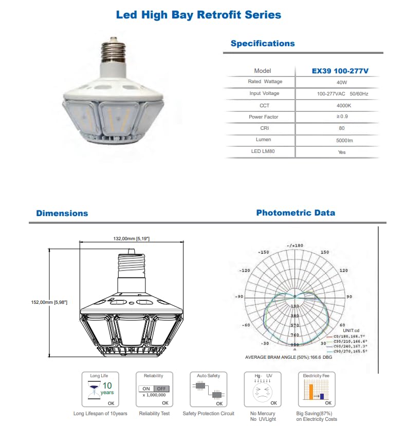 Damar- LED High Bay Retro Light 40W 5000 Lumens 4000K Cool White IP65 100-277V UL Listed Dry/Damp Rated Pack of 8- Commercial Industrial Shop Light for Warehouse Factory Barn Garage