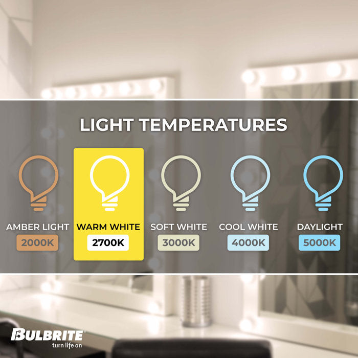 BULBRITE INCANDESCENT G30 MEDIUM SCREW (E26) 40W DIMMABLE LIGHT BULB 2700K/WARM WHITE 12PK (340040)