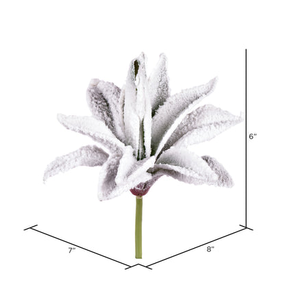 Vickerman 6-8" Artificial Frosted Succulents Pack of 3
