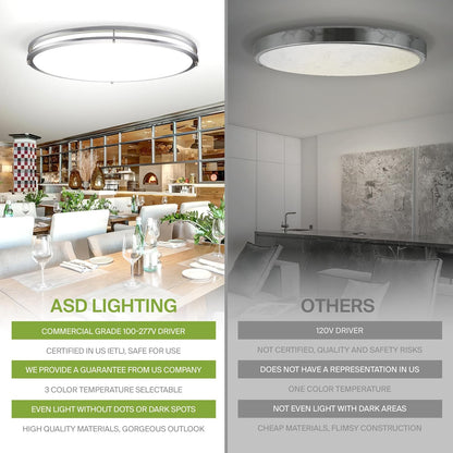 ASD Lighting LED Double Ring Flushmount Oval 32inch 45W 120-277V Triac 3000/4000/5000K Nickel ETL