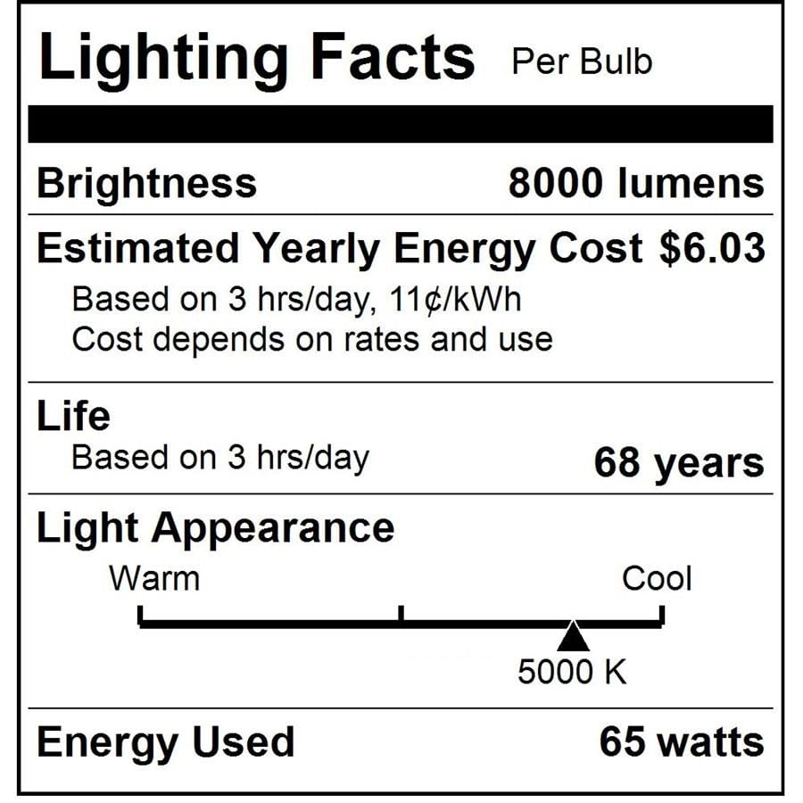 Damar- LED Garage Lights with 3 Deformable Panels Screw in E26 Socket Super Bright 8000 Lumen 65W 6500K Daylight 120-277V UL Listed Pack of 8- Ceiling Lamp for Basement Workshop Warehouse Attic Barn