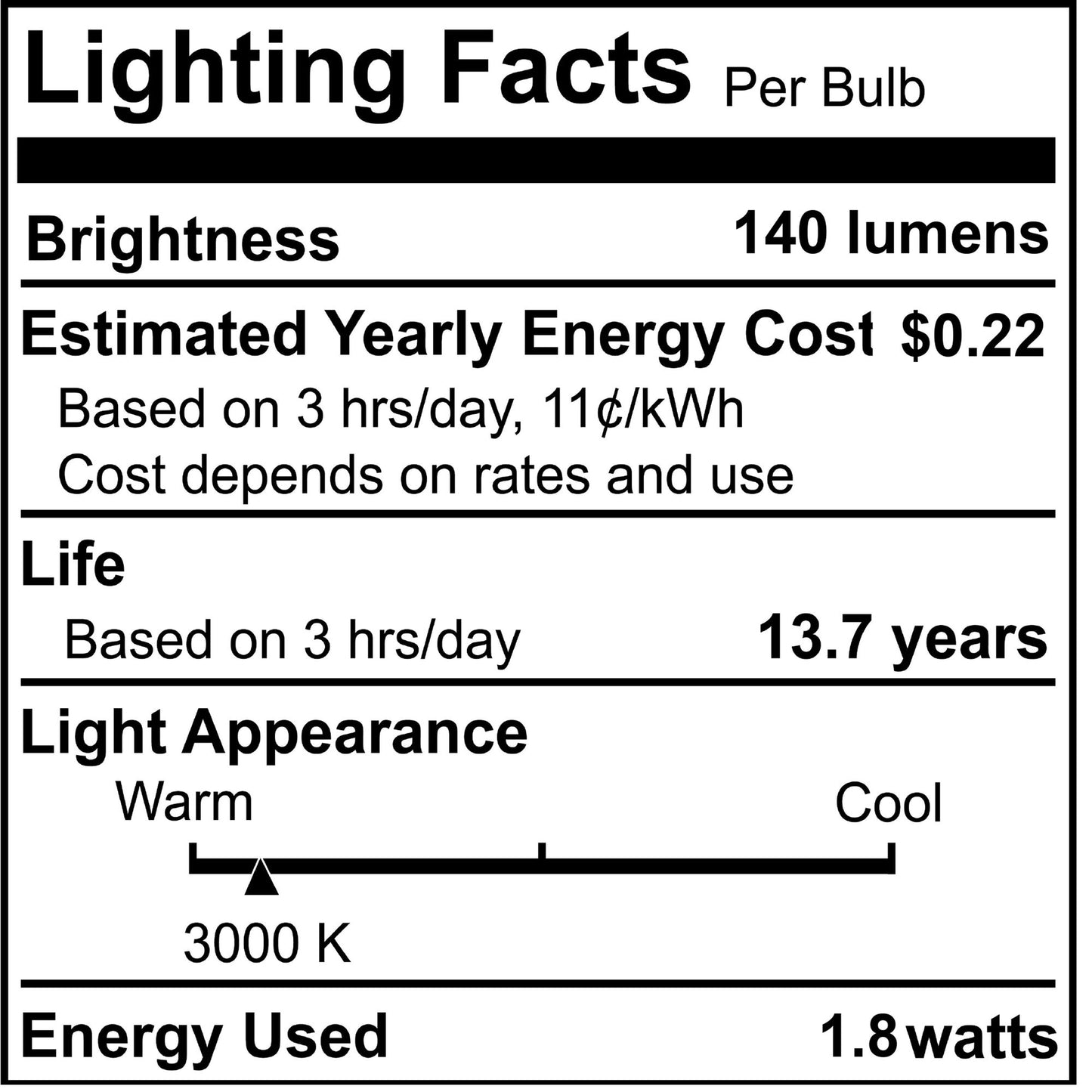 Bulbrite 862040 LED Filament Pack of (4) 1.8 Watt Dimmable T5 Light Bulb with Frost Glass Finish and (G4) Base - 3000K (Soft White Light), 140 Lumens