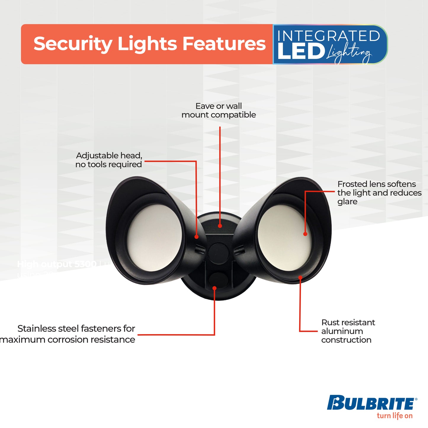 Bulbrite 773701 Wired Outdoor 2-Head LED Security Flood Light, Black