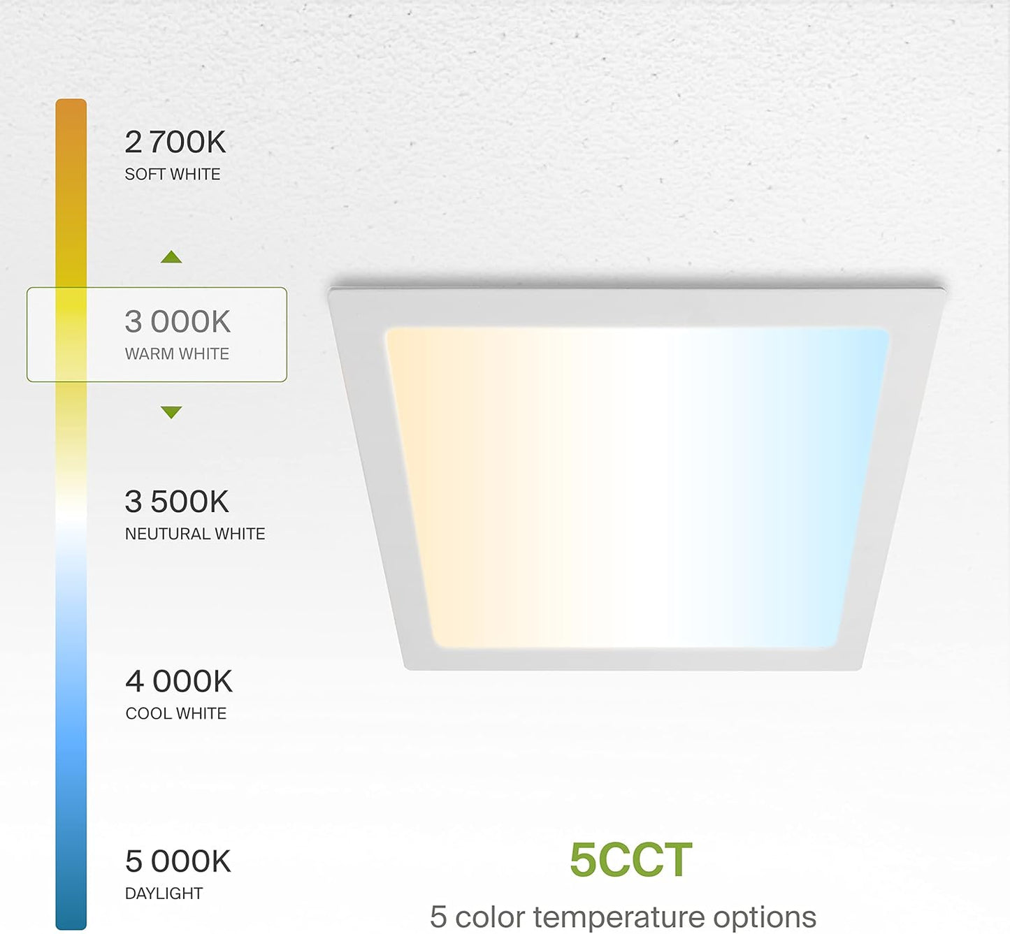 ASD Lighting LED Recessed Mini Panel Square 12inch 24W 120V Triac 2700/3000/3500/4000/5000K White UL