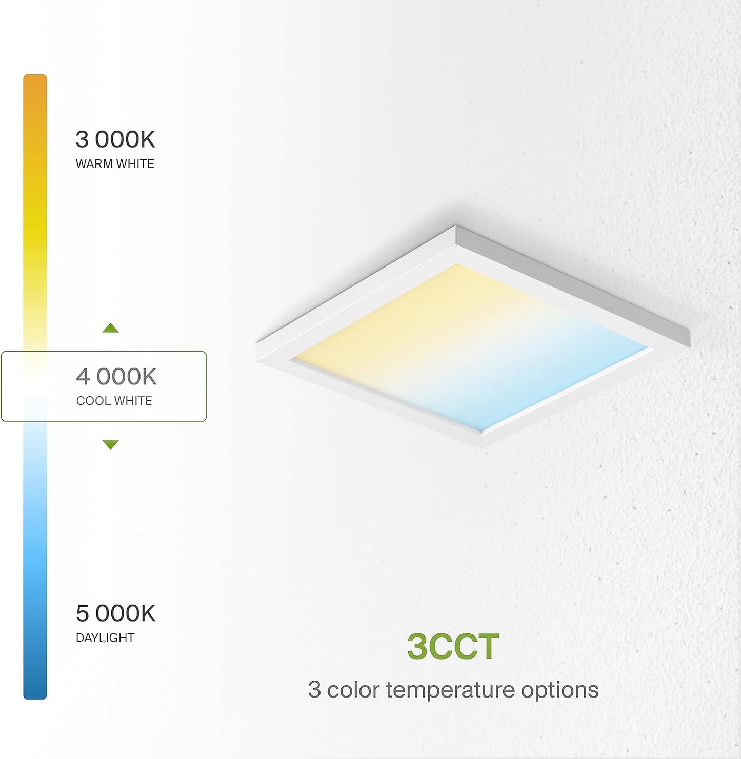 ASD Lighting LED Surface Mini Panel Square 9inch 18W 120V Triac 3000/4000/5000K White ETL 6 pack