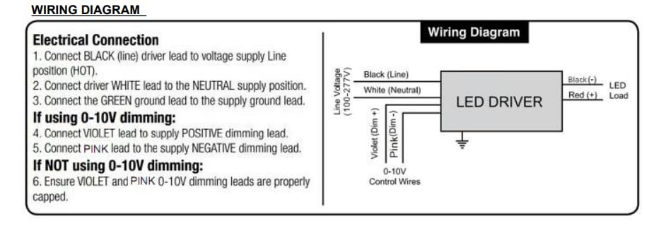 Damar- 4Ft Magnetic LED Troffer Retrofit Kit 40W 5200 Lumens 4000K Cool White Dimmable 110? Beam Angle 100-277V Pack of 2- Fluorescent Replacement Panel Strip Light Easy Install No Tools Required
