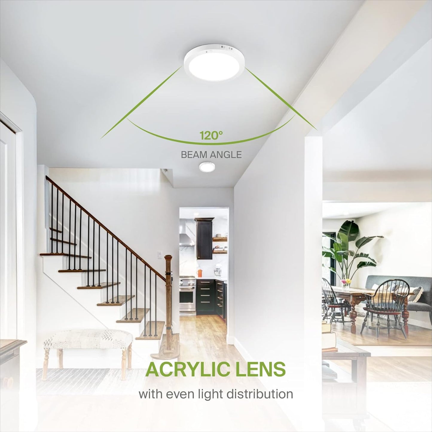 ASD Lighting LED Round Surface Mini Panel 9" 18W 120V CCT Selectable 3000/4000/5000K with Motion Sensor White ETL Energy Star