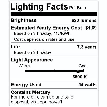 Diodesy 14 Watt Chandelier, Medium Base, Daylight