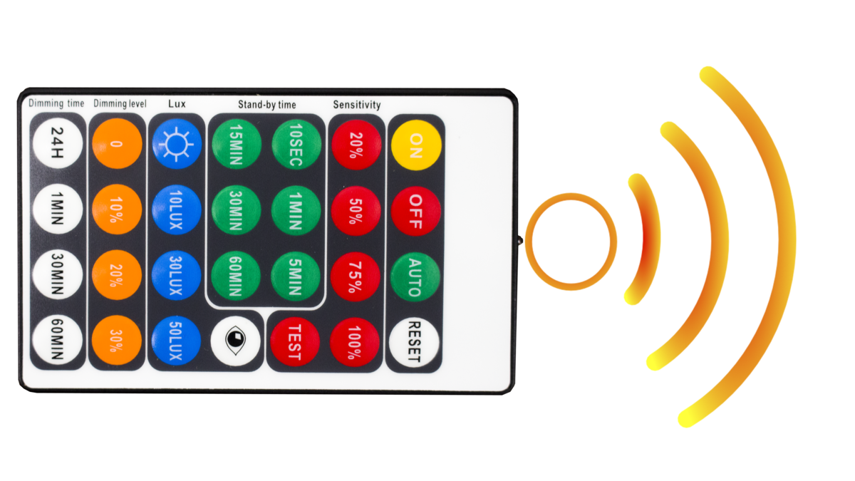 Westgate Indoor Highbay Occupancy Sensor With Bi-Level Dimming - Needs LLHB-OC-Remote To Change Settings, Commercial Indoor Lighting