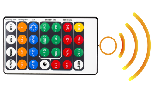 Westgate Indoor Highbay Occupancy Sensor With Bi-Level Dimming - Needs LLHB-OC-Remote To Change Settings, Commercial Indoor Lighting