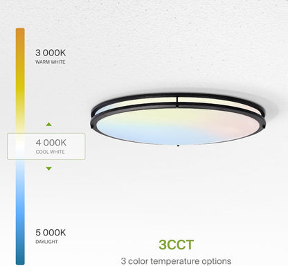 ASD Lighting LED Oval Double Ring Flushmount 32" 45W 120-277V Dimmable CCT Selectable 3000/4000/5000K Black ETL Energy Star