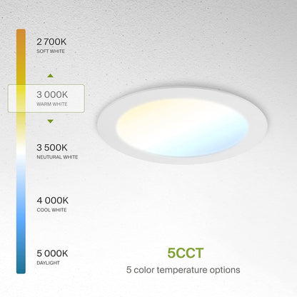 ASD Lighting LED Round Recessed Mini Panel 6" 15W 120V Dimmable CCT Selectable 2700/3000/3500/4000/5000K White UL Energy Star 6PACK