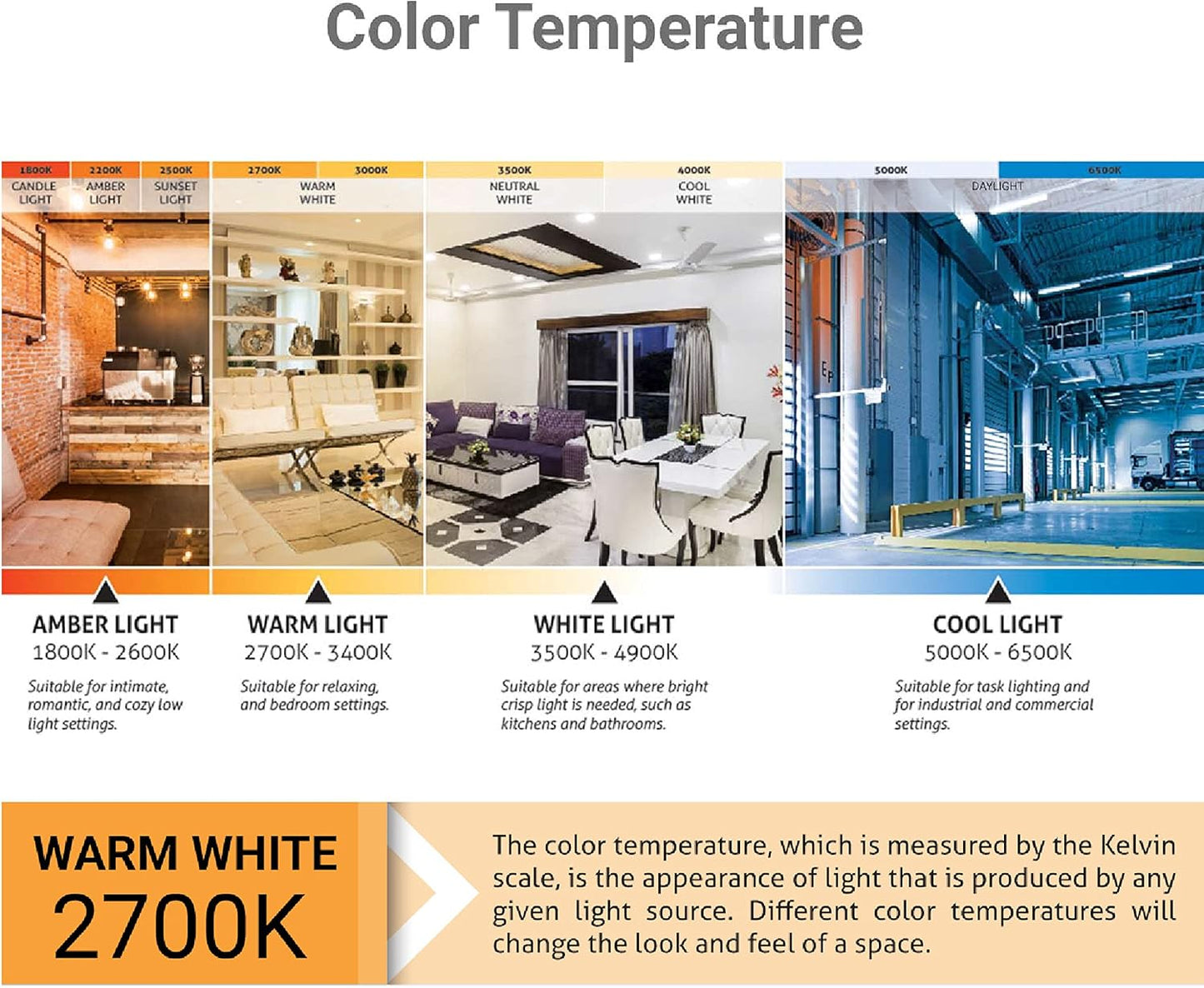 Sunlite 41564-SU LED A15 Refrigerator Light Bulb, 5.5 Watts (40W Equivalent), 450 Lumens, Medium Base (E26), Dimmable, Frosted Finish, UL Listed, Energy Star, 27K - Warm White, 6 Pack