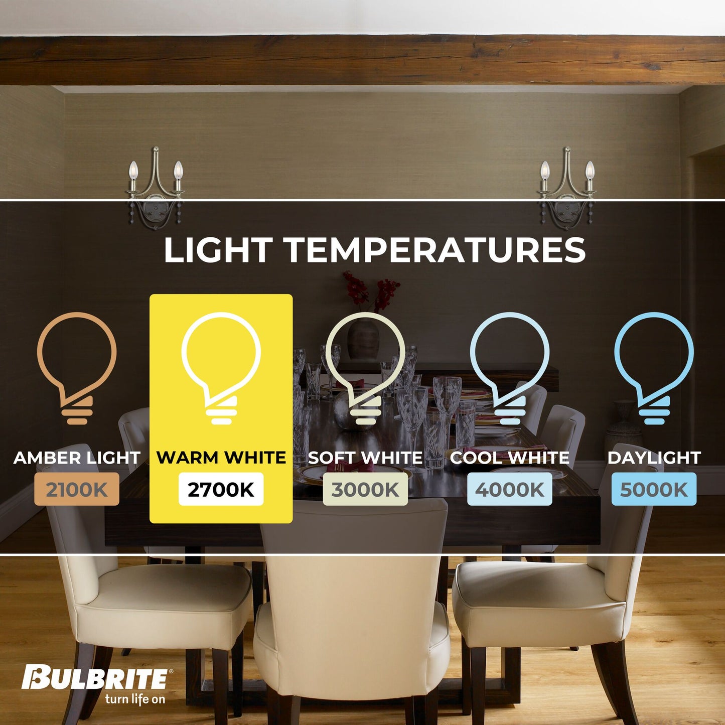 BULBRITE INCANDESCENT B10 MEDIUM SCREW (E26) 40W DIMMABLE LIGHT BULB 2700K/WARM WHITE 50PK (495040)