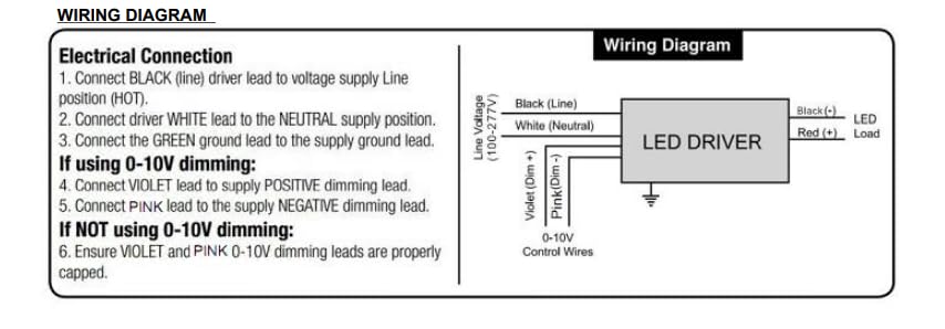 Damar- 4Ft Magnetic LED Troffer Retrofit Kit 40W 5200 Lumens 3000K Soft White Dimmable 110? Beam Angle 100-277V Pack of 2- Fluorescent Replacement Panel Strip Light Easy Install No Tools Required