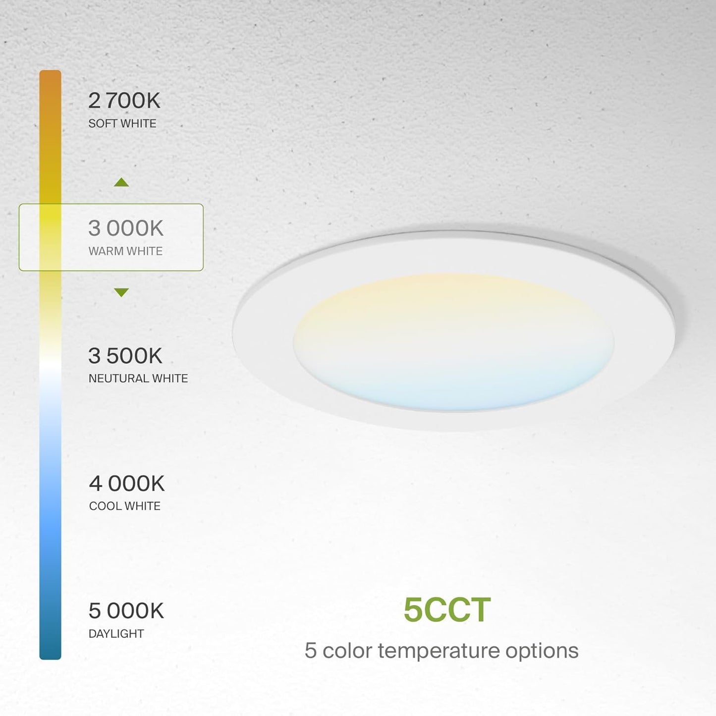 ASD Lighting LED Recessed Mini Panel Fire Rated Round 6inch 15W 120V Triac 2700/3000/3500/4000/5000K White ETL Energy Star