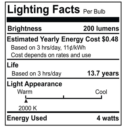 Bulbrite LED Grand Bulb and Pendant Kit of (1) 4 Watt Antique Glass 13" Glacier Shaped Bulb and (1) White Marble Open Socket Pendant on White Fabric Braided Cord - 2000K (Amber Light)