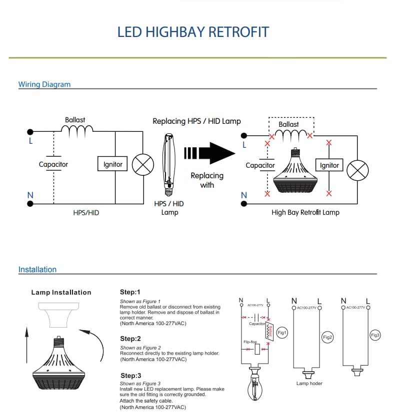 Damar- LED High Bay Retrofit Light Type B Ballast Bypass 200W 28000 Lumen 5000K Bright White EX39 Base 120? Beam Angle 100-277V Pack of 8- Commercial Industrial Shop Light for Warehouse Factory Barn