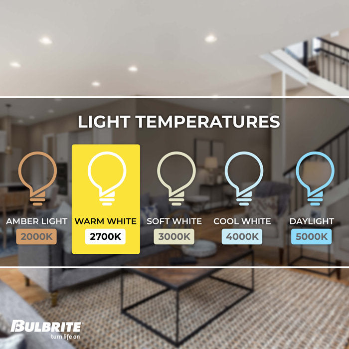 BULBRITE LED T4 BI-PIN (GY8) 4.5W DIMMABLE LIGHT BULB 2700K/WARM WHITE 35W INCANDESCENT EQUIVALENT 2PK (770588)