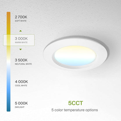 ASD Lighting LED Recessed Mini Panel Round 4inch 12W 120-277V 0-10V Dimmable 2700/3000/3500/4000/5000K with Baffle Trim White ETL Energy Star