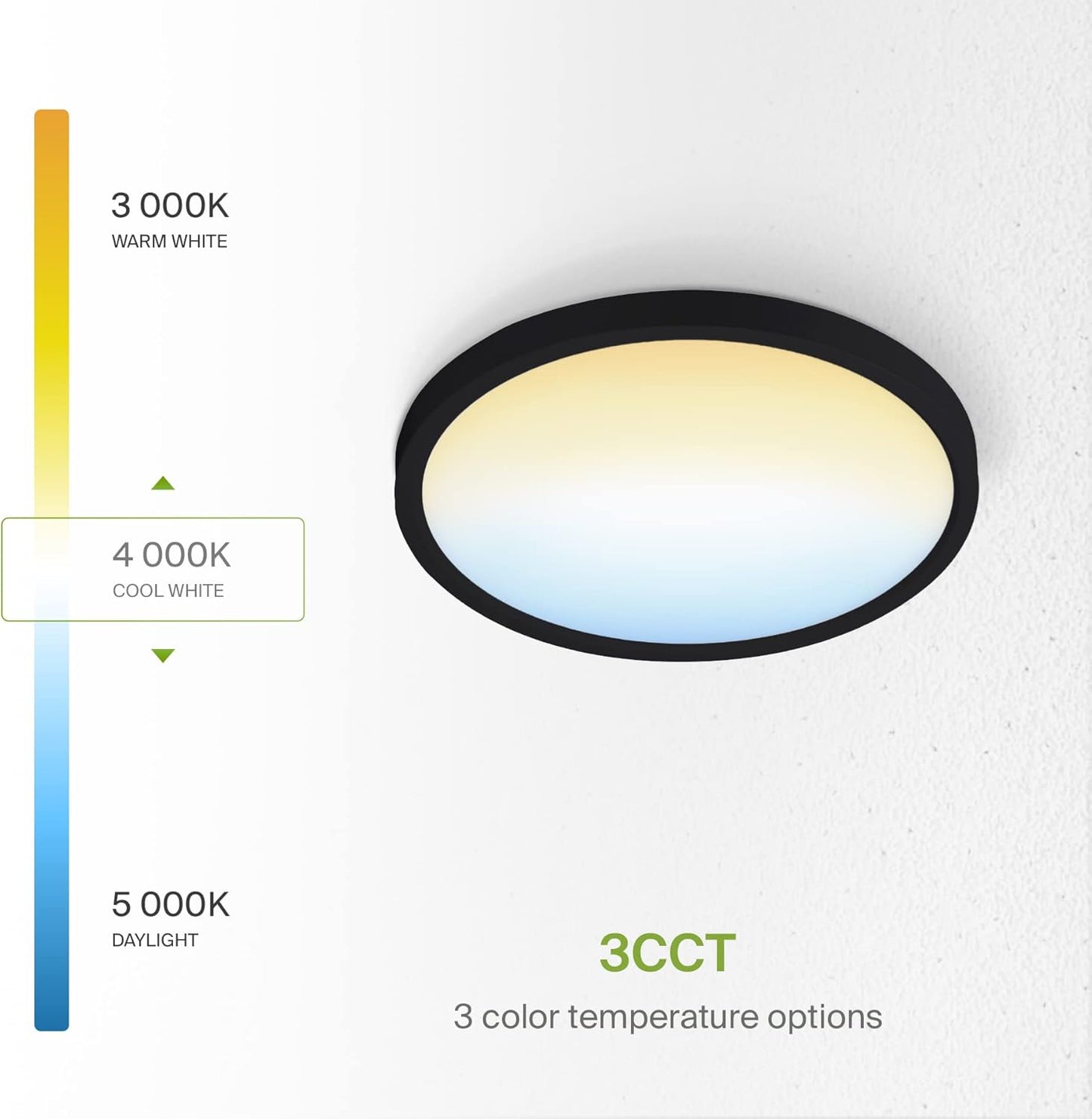 ASD Lighting LED Round Surface Mini Panel 9" 18W 120V CCT Selectable 3000/4000/5000K Dimmable Black ETL Energy Star 6pack