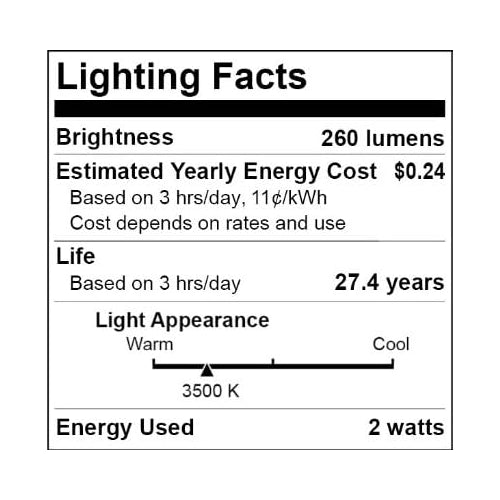 Sunlite PAR20/38LED/2W/WW 120-volt 2-watt Medium Based PAR20 Lamp, Warm White Color (PAR20/LED/2W/WW LED SUNLITE)