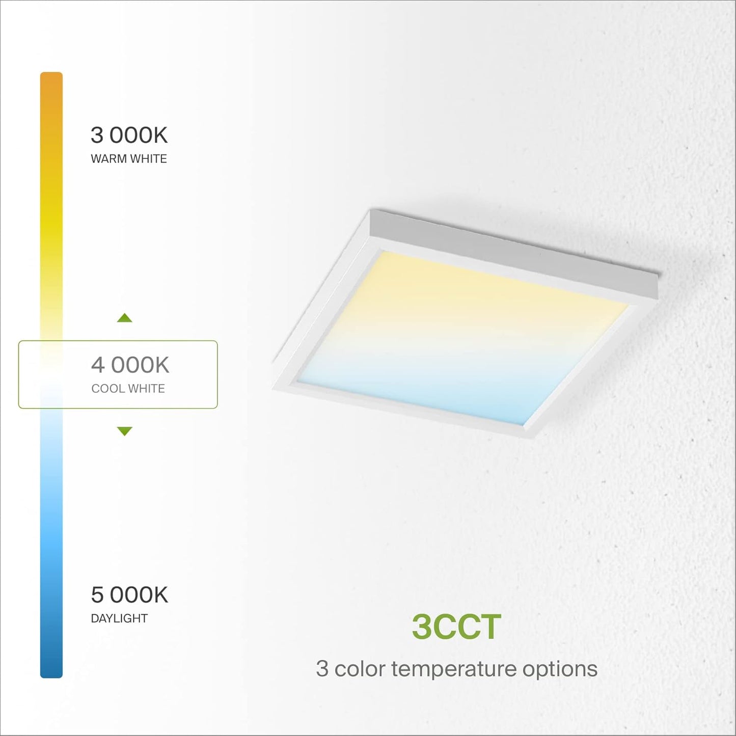 ASD Lighting LED Surface Mini Panel Square 7inch 15W 120V Triac 3000/4000/5000K White ETL 6 pack