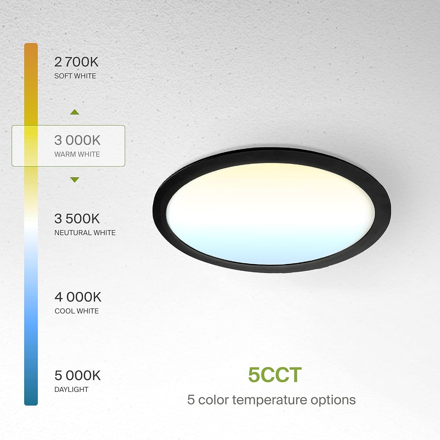 ASD Lighting LED Recessed Mini Panel Round 12inch 24W 120V Triac 2700/3000/3500/4000/5000K Black UL
