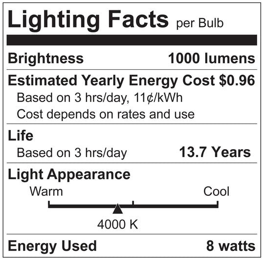 LUXRITE 8W LED Candelabra Bulb, 75W Equivalent, E12 Base, 1000 Lumens, 3500K Natural White, Dimmable Candle Light Bulbs for Chandeliers, Clear Filament, Enclosed Fixture & Wet Rated (LR21712)