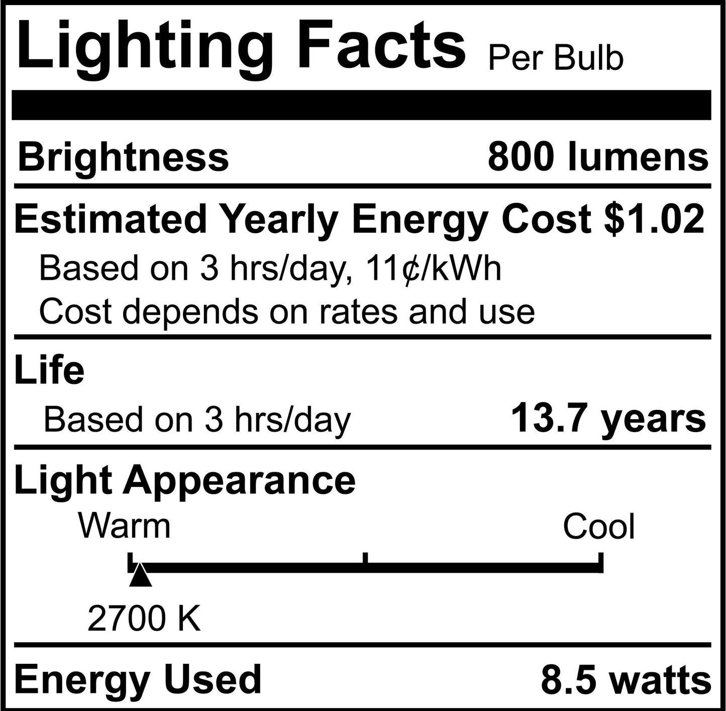 Bulbrite LED Filament 8.5 Watt Dimmable Globe G25 Light Bulb with Milky finish and Medium (E26) Base - 2700K Warm White Light, 800 Lumens