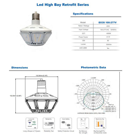Damar- LED High Bay Retro Light 40W 5000 Lumens 4000K Cool White IP65 100-277V UL Listed Dry/Damp Rated Pack of 4- Commercial Industrial Shop Light for Warehouse Factory Barn Garage