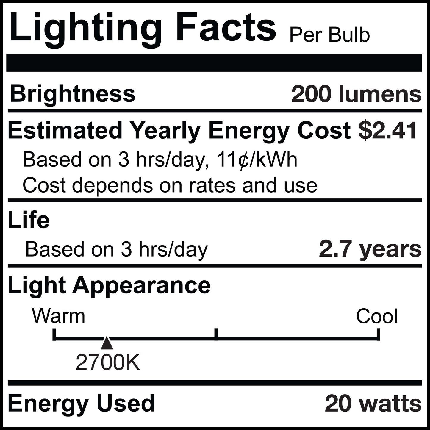 BULBRITE KRYPTON/XENON T3 CANDELABRA SCREW (E12) 20W DIMMABLE LIGHT BULB 2700K/WARM WHITE 2PK (473020)