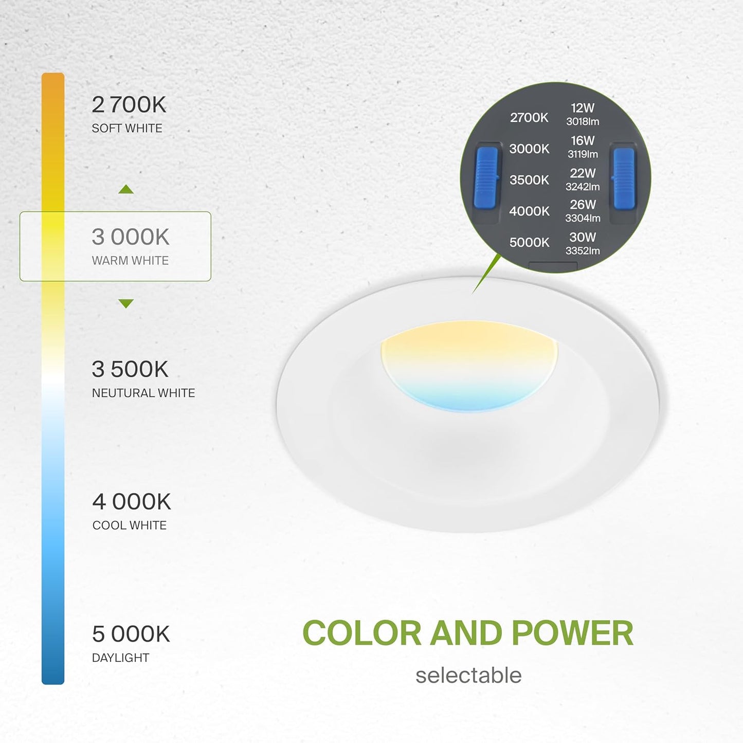 ASD Lighting LED Commercial Downlight Round 6inch 12/16/22/26/30W 120-277V 0-10V Dimmable 125Lm/W 2700/3000/3500/4000/5000K White ETL ES