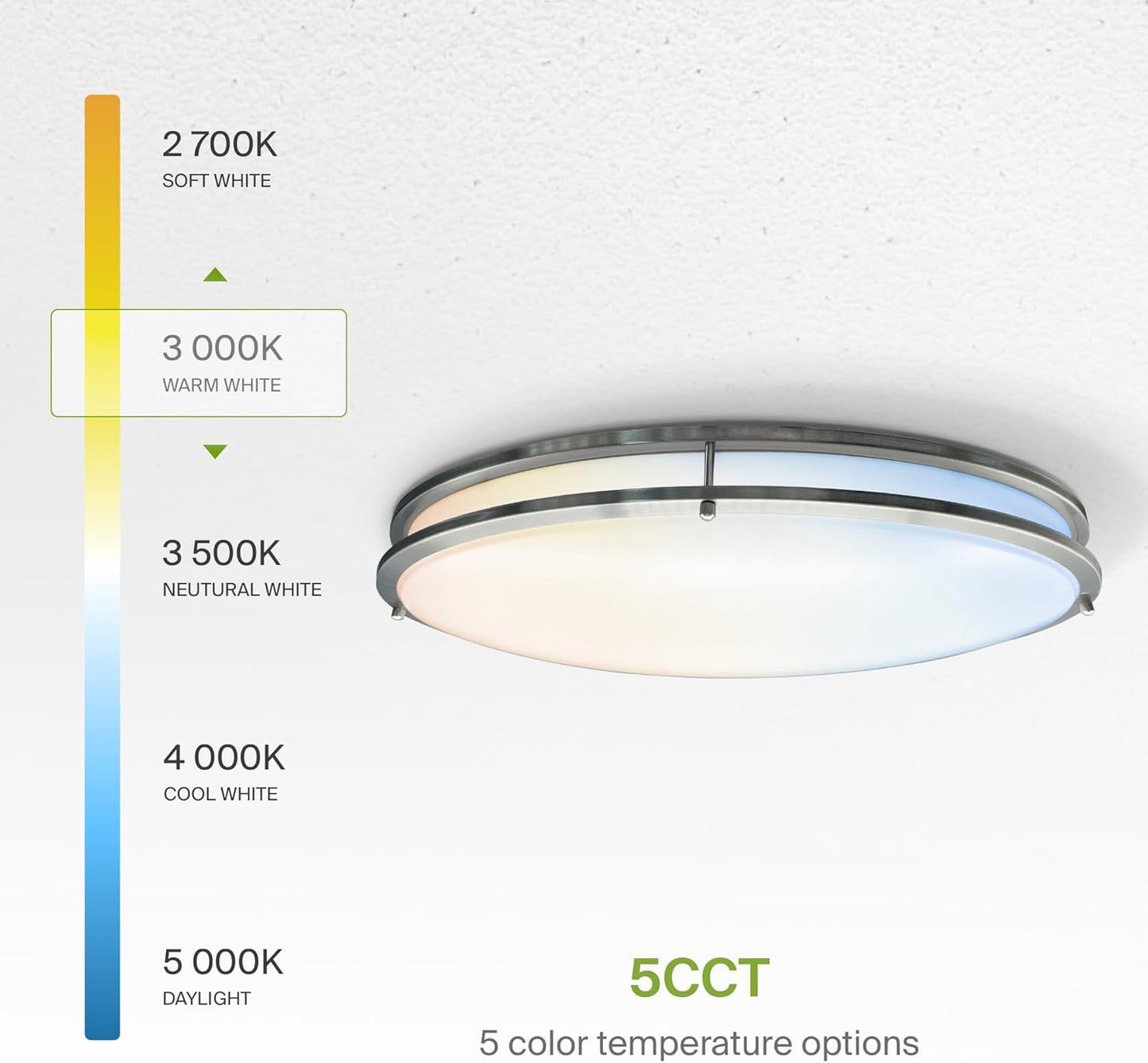 ASD Lighting LED Double Ring Flushmount Oval 32inch 50W 120V Triac 2700/3000/3500/4000/5000K Nickel ETL