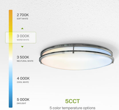 ASD Lighting LED Double Ring Flushmount Oval 32inch 50W 120V Triac 2700/3000/3500/4000/5000K Nickel ETL